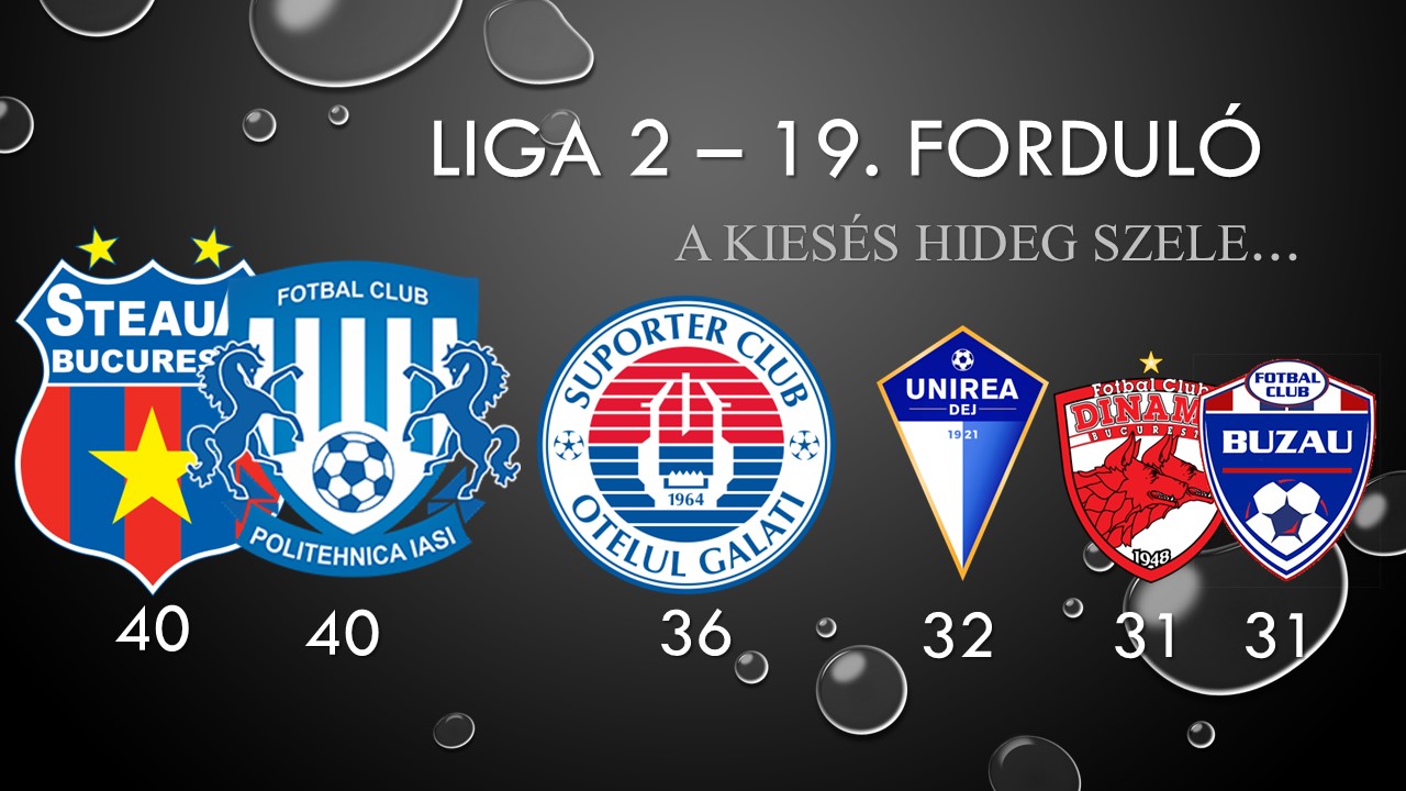 Liga 2│ A kiesés hideg szele…